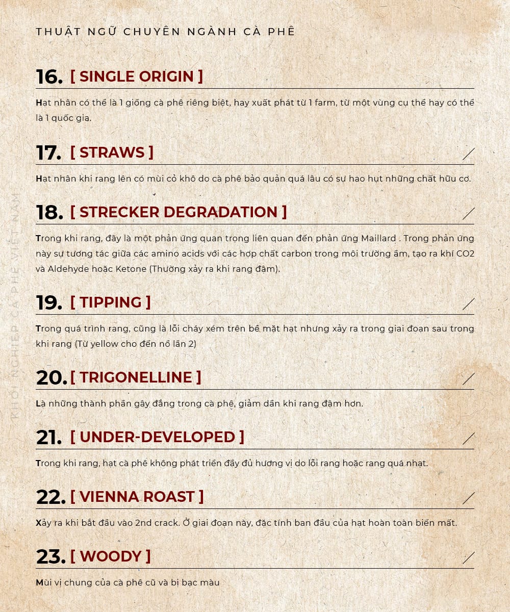 Những thuật ngữ chuyên ngành trong rang xay cà phê